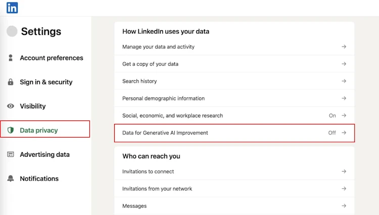 Configuración de privacidad de LinkedIn mostrando la sección «Data privacy» con la opción «Data for Generative AI Improvement» resaltada
