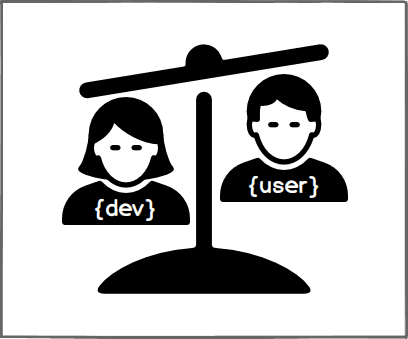 Ilustración de la Ley 08 de usabilidad: Ley de Tesler