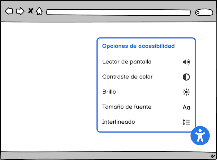 Ejemplo de widget de accesibilidad