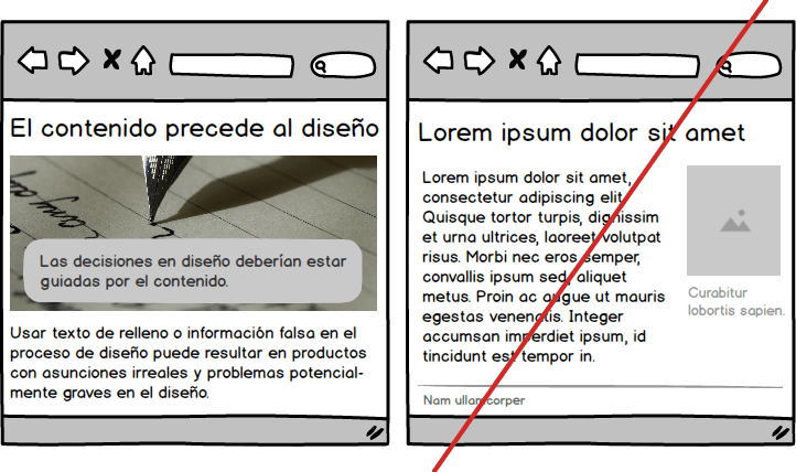 El contenido precede al diseño