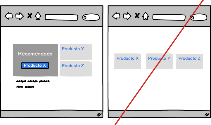 Ilustración del tip 3 de usabilidad: recomienda en lugar de mostrar opciones iguales