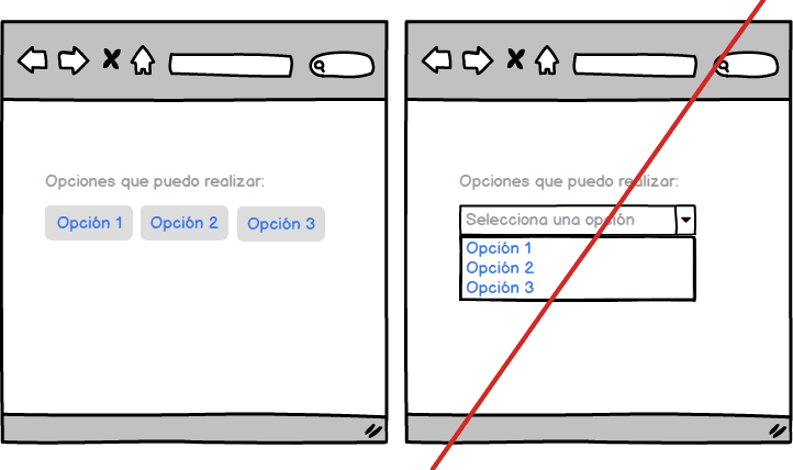 Ilustración del tip 7 de usabilidad: no ocultes opciones importantes tras menús desplegables